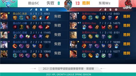 心动魄的比 心动魄的比