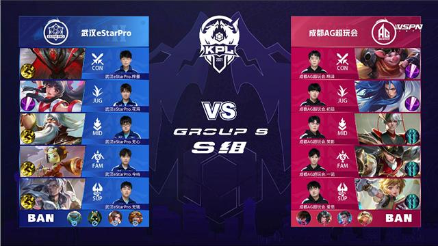 且协议中 且协议中