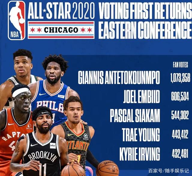 的表现打下 的表现打下